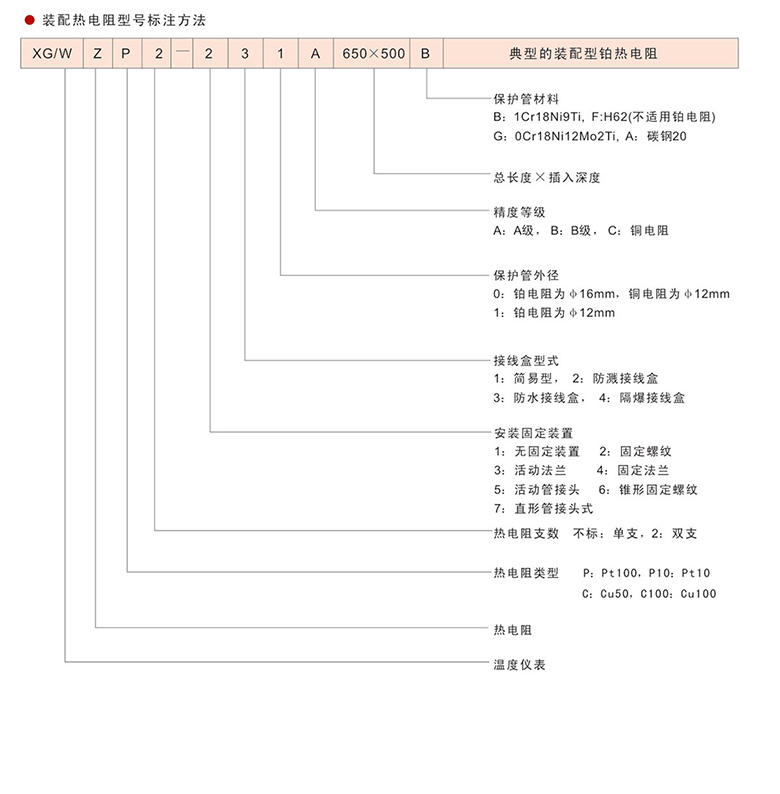装配热电阻33.jpg