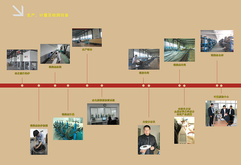 铠装热电偶电缆44.jpg